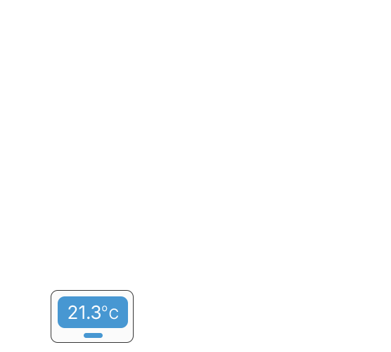 temperature