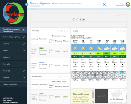 A single Telefarm notification can save months of a farmer’s work